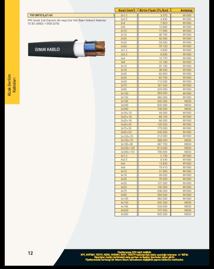 Alvinal kablo fiyat listesi